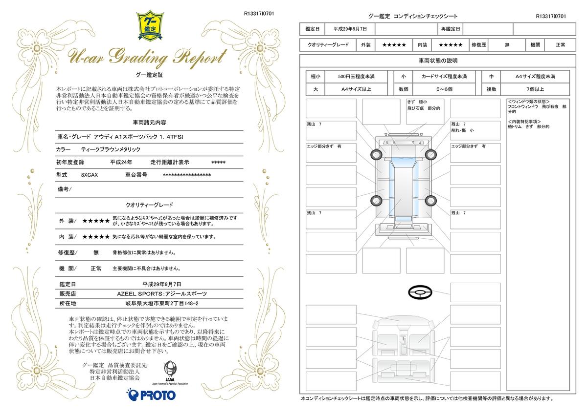 アウディ A1スポーツバック1.4TFSIスポーツP