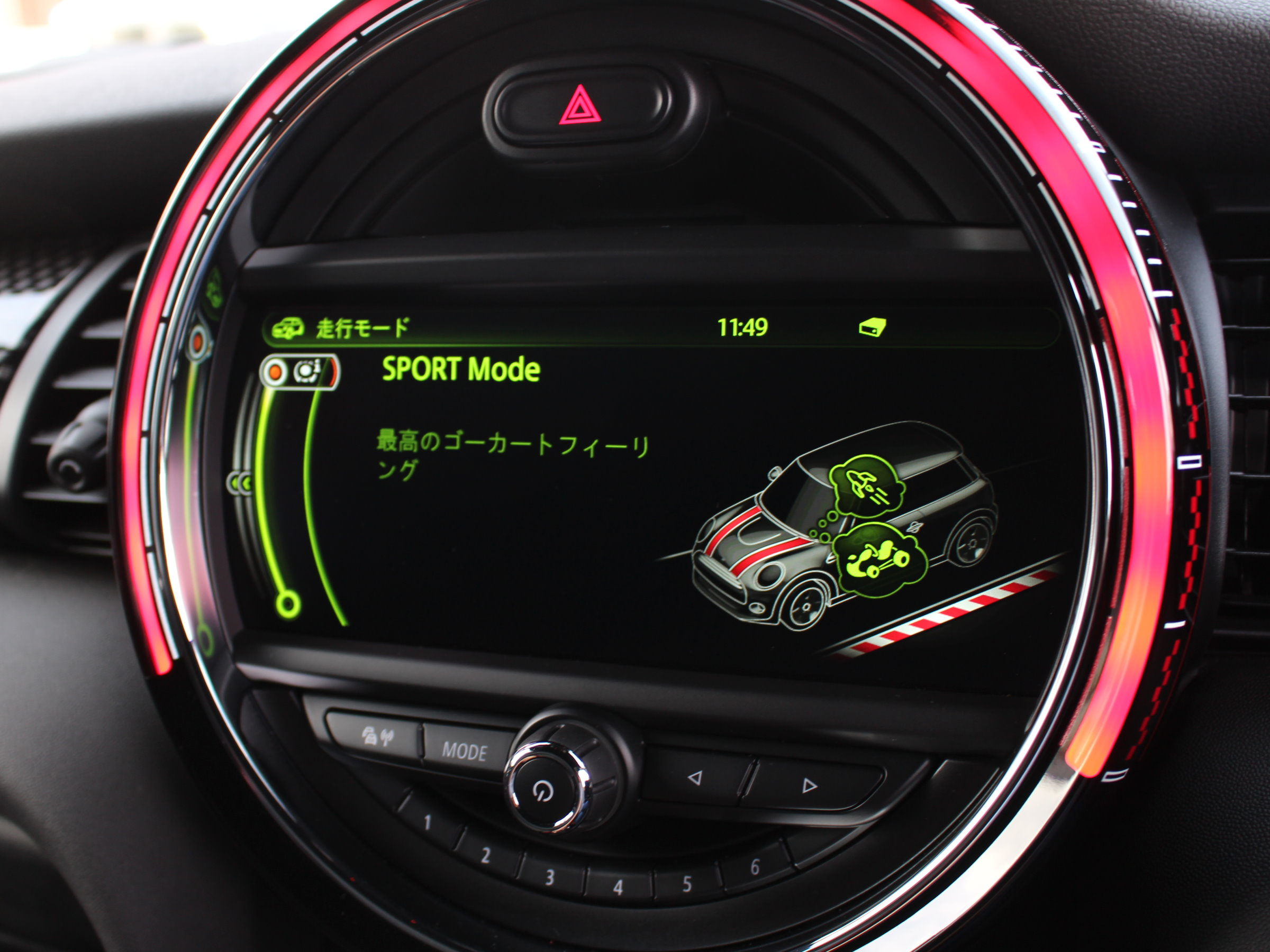 ＢＭＷ　ＭＩＮＩ　ＪＣＷ（ジョンクーパーワークス）