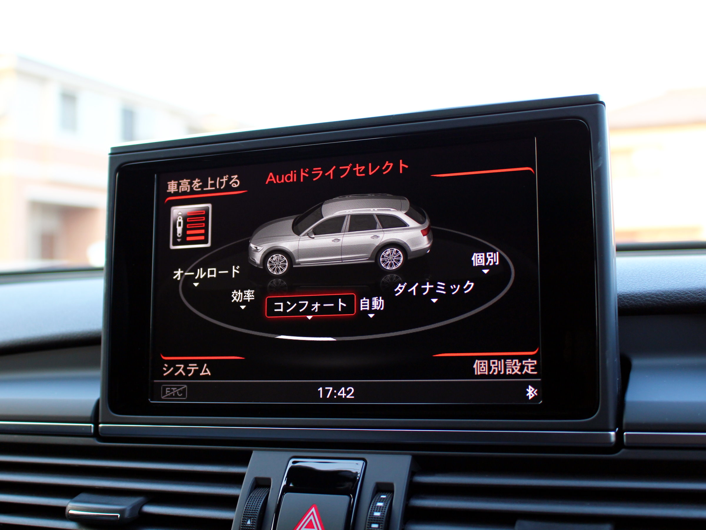 アウディ　Ａ６オールロードクワトロ
