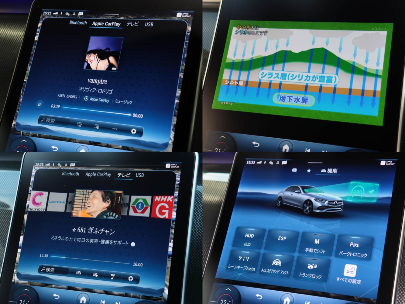 メルセデスベンツ　Ｃ２２０ｄ　アバンギャルド　ＡＭＧライン