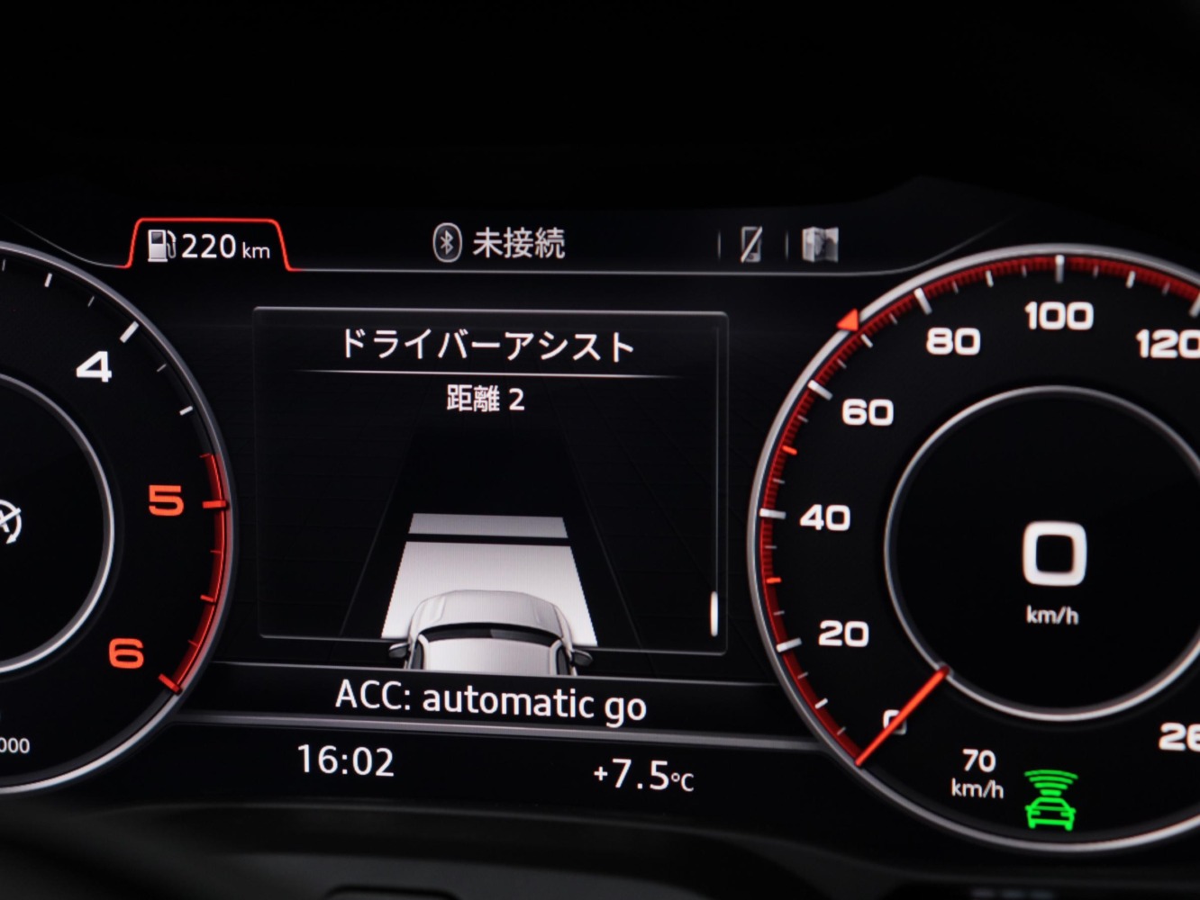 アウディ　Ｑ２　３５ＴＤＩスポーツ　